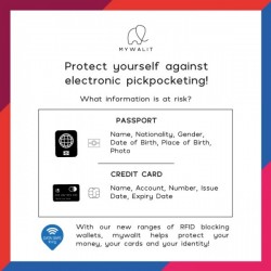 MY WALIT – CREDIT CARD HOLDER SICILY